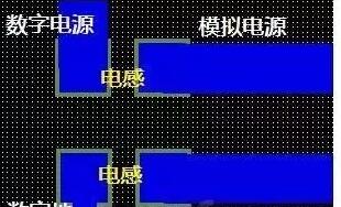 十一條PCB<a href=http://www.jlyinterlining.com/pcb/ target=_blank class=infotextkey>設計</a>經驗 讓你受用一生 十一條PCB<a href=http://www.jlyinterlining.com/pcb/ target=_blank class=infotextkey>設計</a>經驗 讓你受用一生